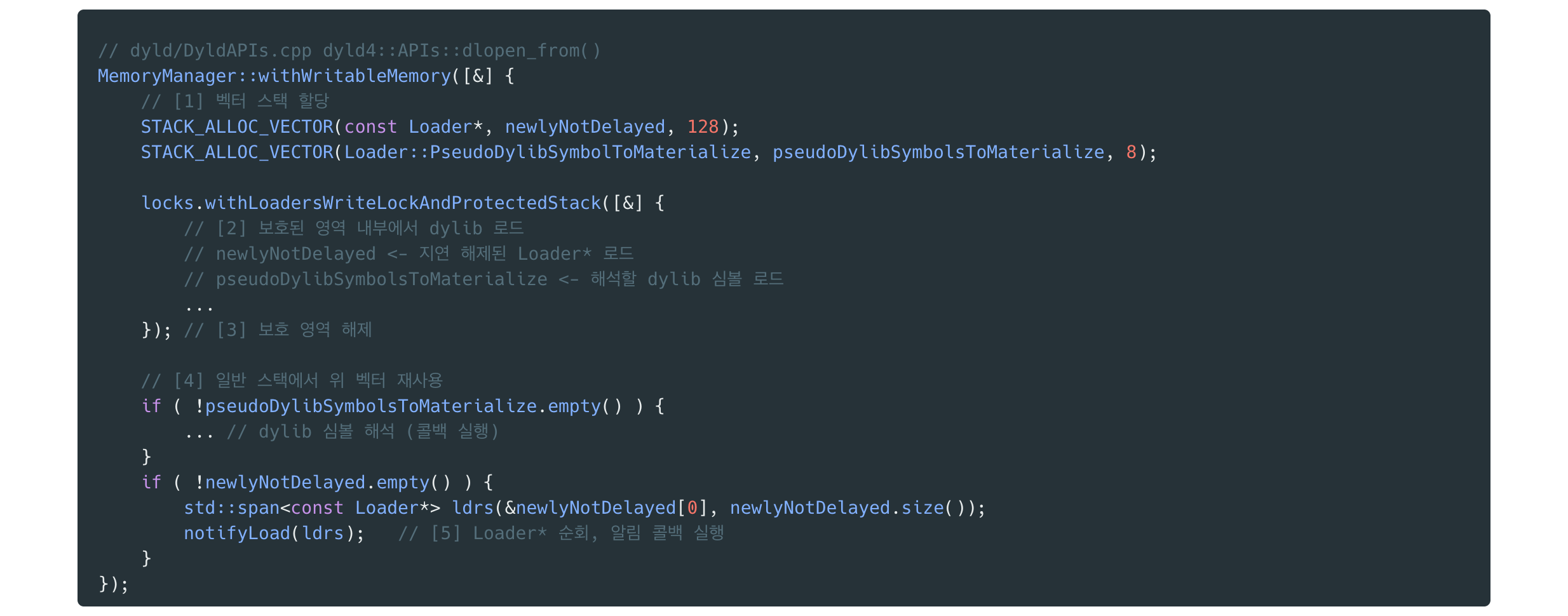 The newlyNotDelayed and pseudoDylibSymbolsToMaterialize vectors, allocated on the normal stack via STACK_ALLOC_VECTOR, are filled inside the protected region (withLoadersWriteLockAndProtectedStack) and then consumed again in notifyLoad(ldrs) after leaving that region.
